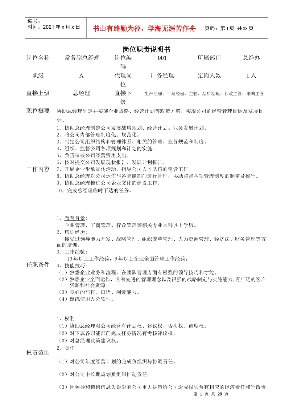 某公司各部门岗位职责说明书_第1页