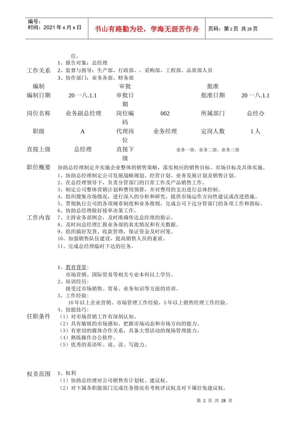 某公司各部门岗位职责说明书_第2页