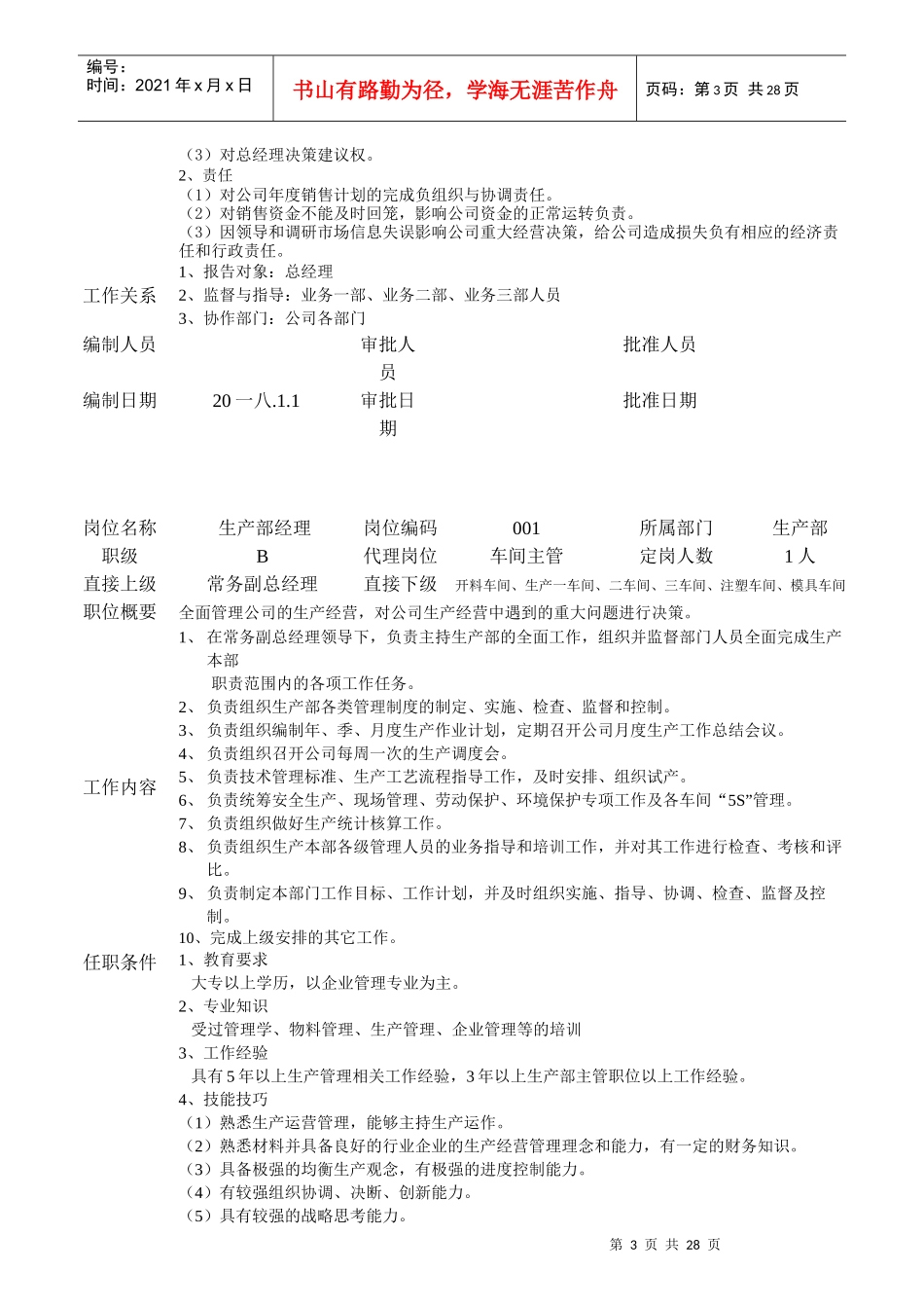 某公司各部门岗位职责说明书_第3页