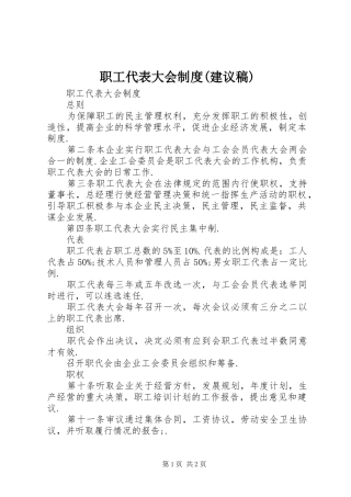职工代表大会规章制度细则(建议稿)