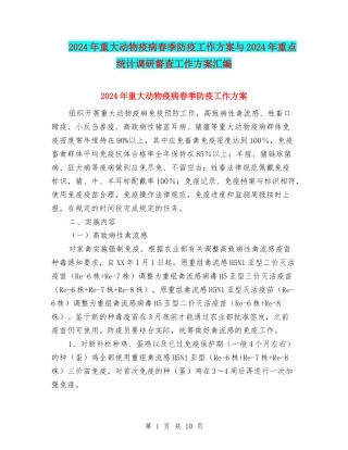 2024年重大动物疫病春季防疫工作方案与2024年重点统计调研督查工作方案汇编