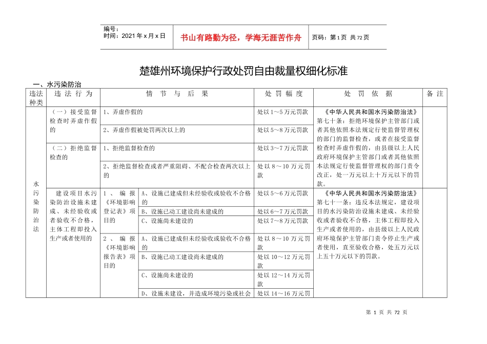 贵州省环境保护行政处罚自由裁量权细化标准（暂行）_第1页