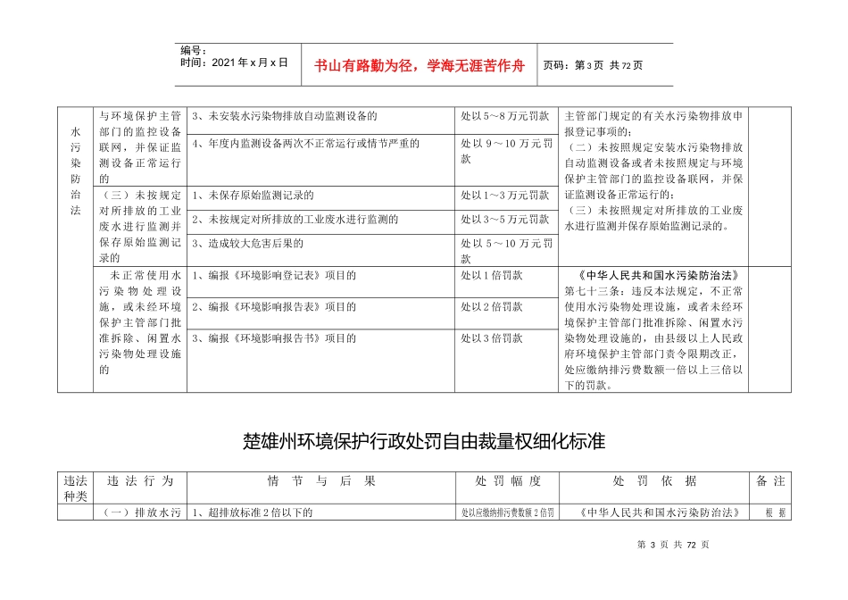 贵州省环境保护行政处罚自由裁量权细化标准（暂行）_第3页