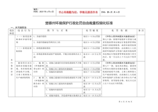 贵州省环境保护行政处罚自由裁量权细化标准（暂行）