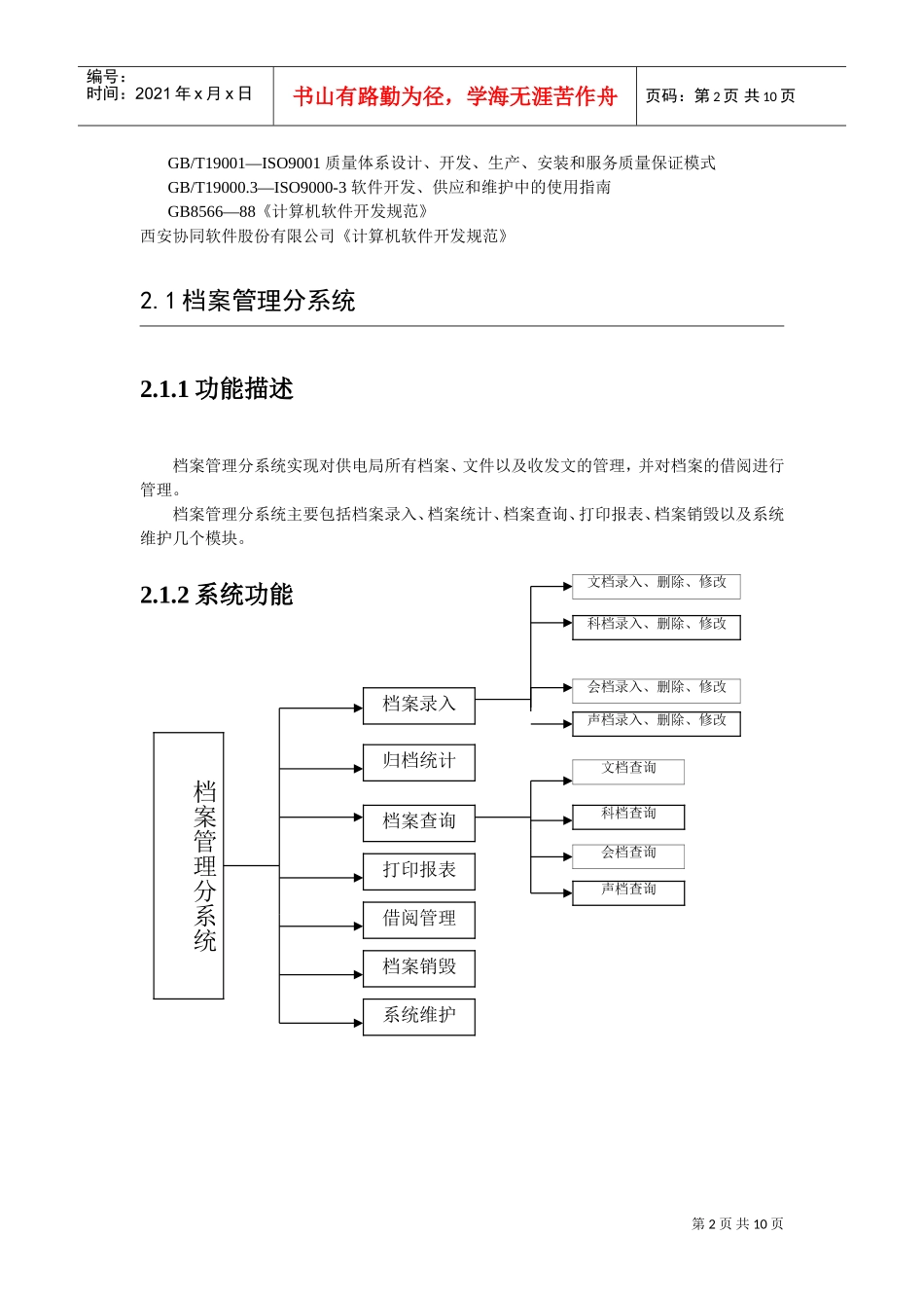 档案管理基础知识_第2页