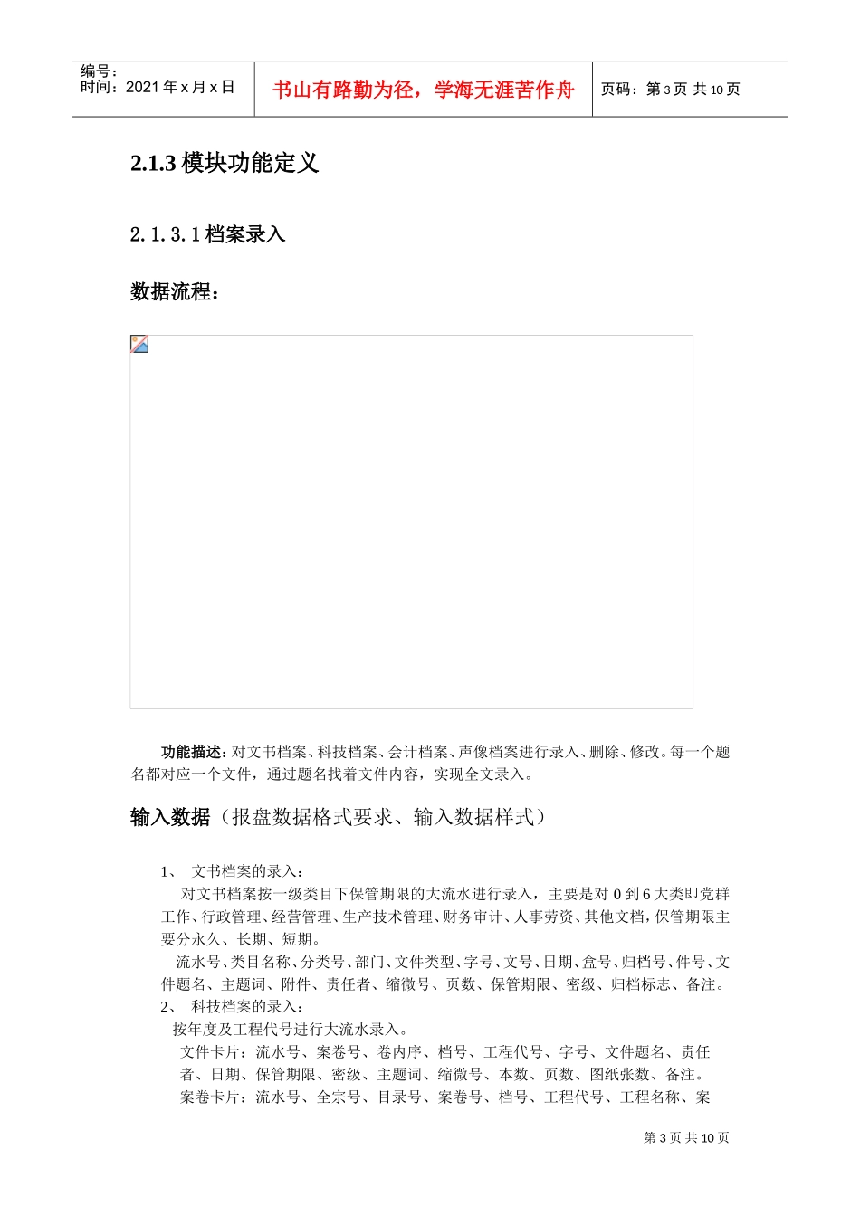 档案管理基础知识_第3页