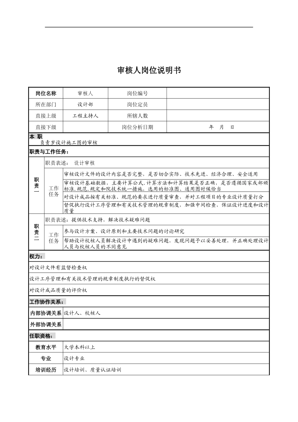 设计行业-设计部-审核人岗位说明书_第1页