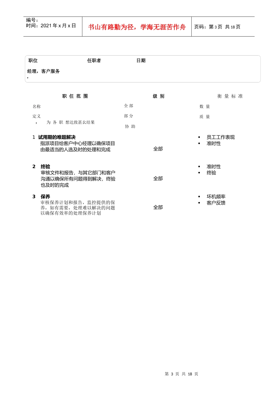 某软件企业经典职位说明书_第3页