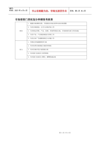 部门责权划分和绩效考核——市场部
