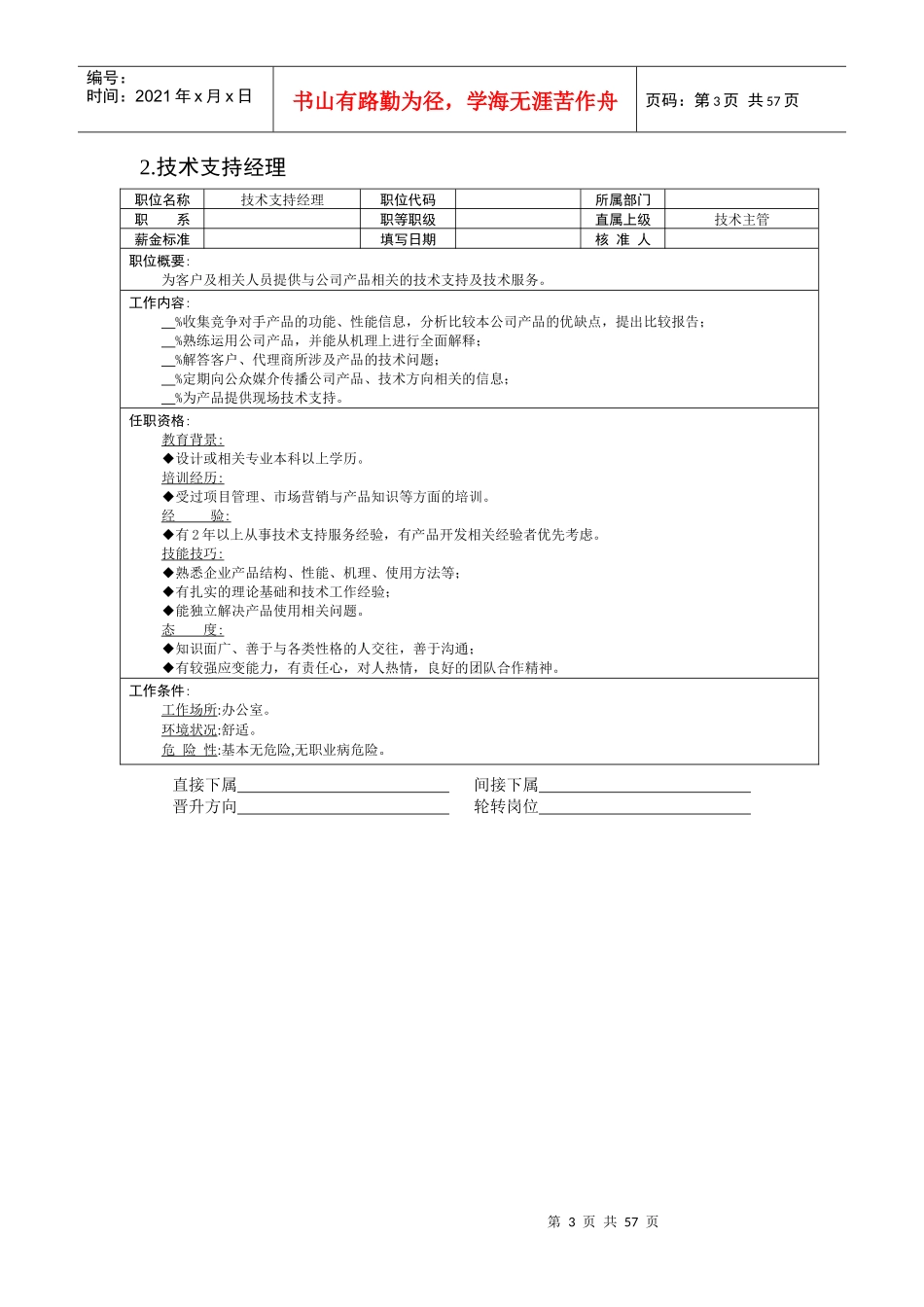 技术部各岗位职责（DOC 57页）_第3页