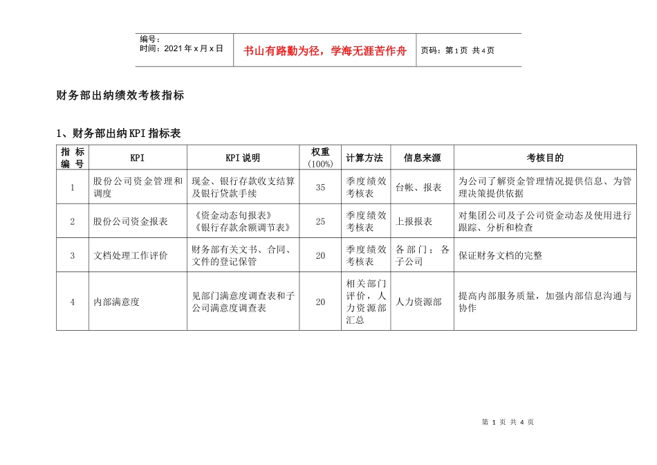 财务部出纳绩效考核指标_第1页