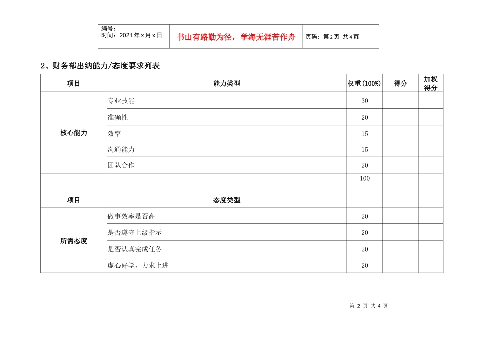 财务部出纳绩效考核指标_第2页