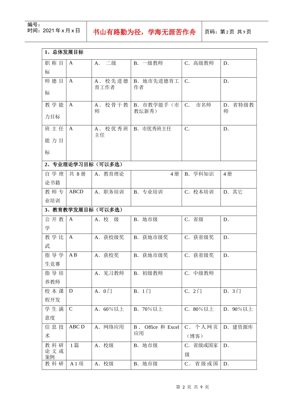 教师个人专业发展规划表5499410915_第2页