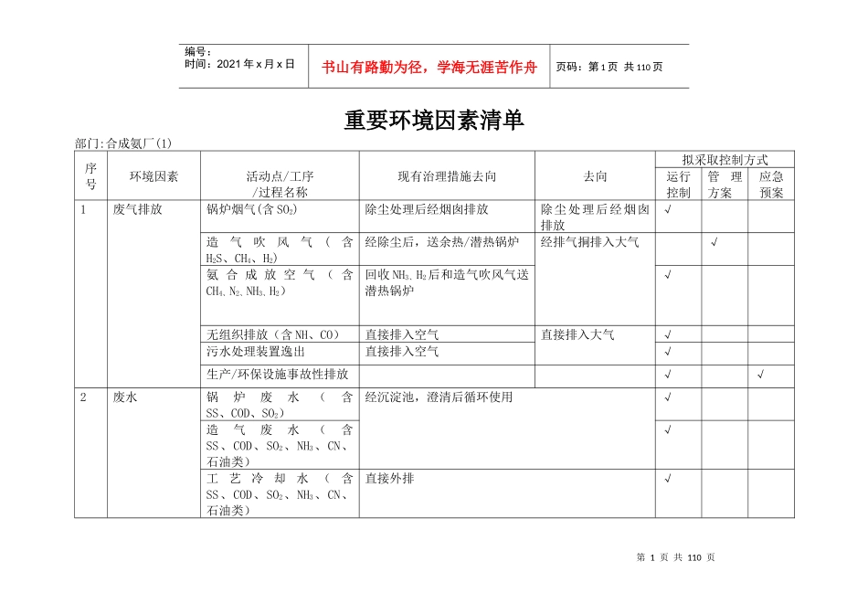 环境因素识别与评价表（DOC111页）_第1页