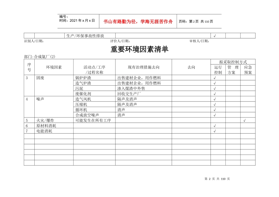 环境因素识别与评价表（DOC111页）_第2页