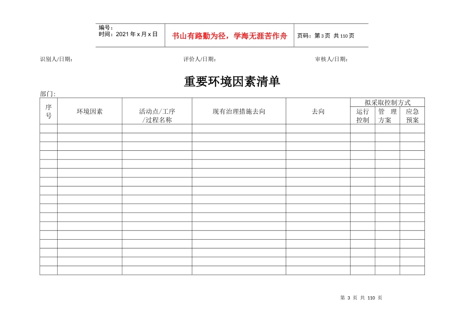 环境因素识别与评价表（DOC111页）_第3页