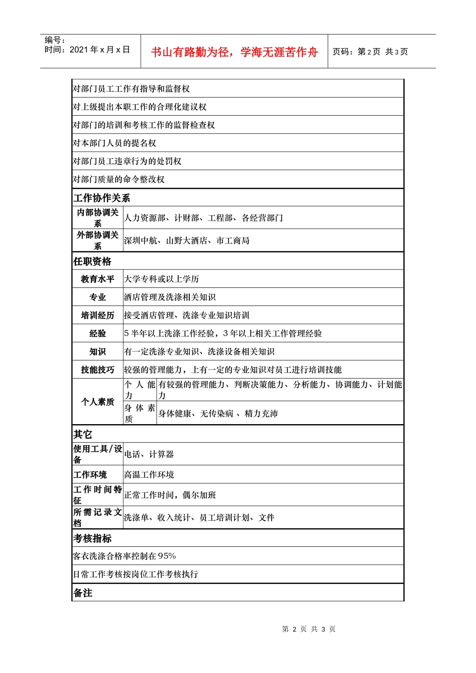 洗涤厂经理岗位说明书_第2页