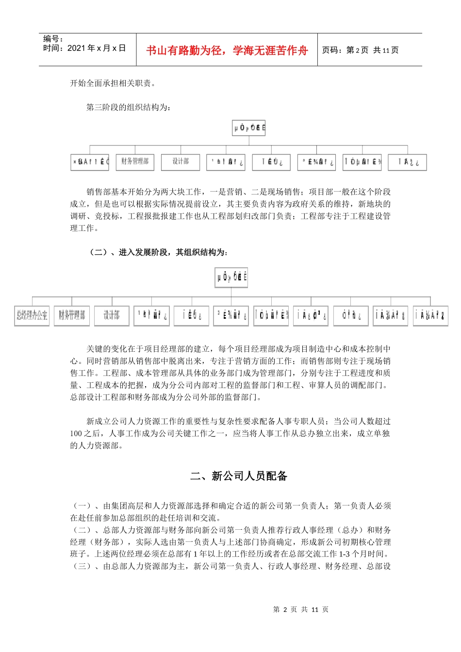 某地产新成立公司人力资源指引(DOC10)(1)_第2页