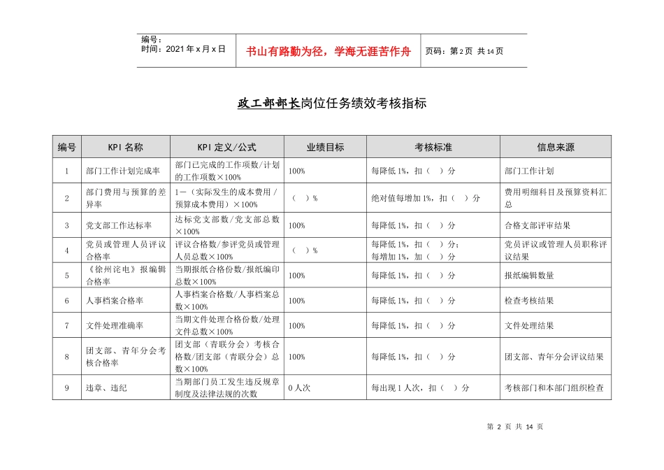 徐州垞城电力有限责任公司任务绩效考核指标库（政工部）_第3页