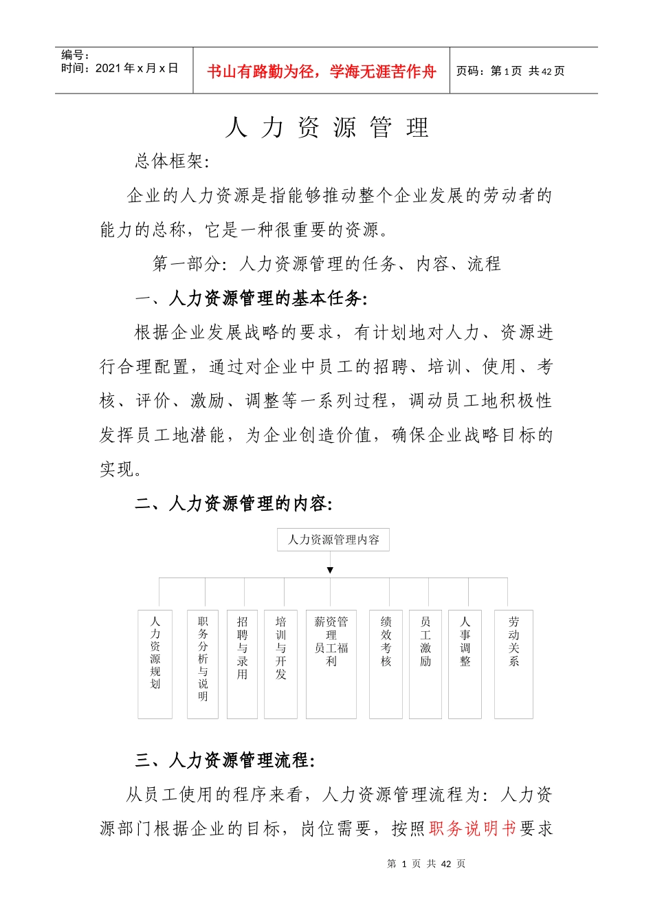 新汇集团人力资源管理_第1页