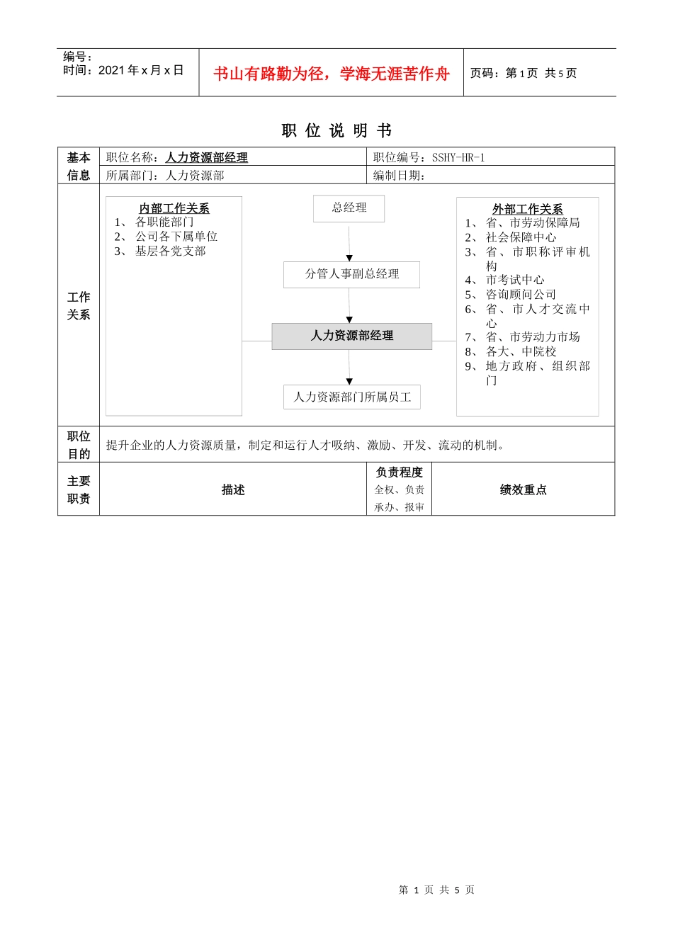 职位说明书范例_第1页