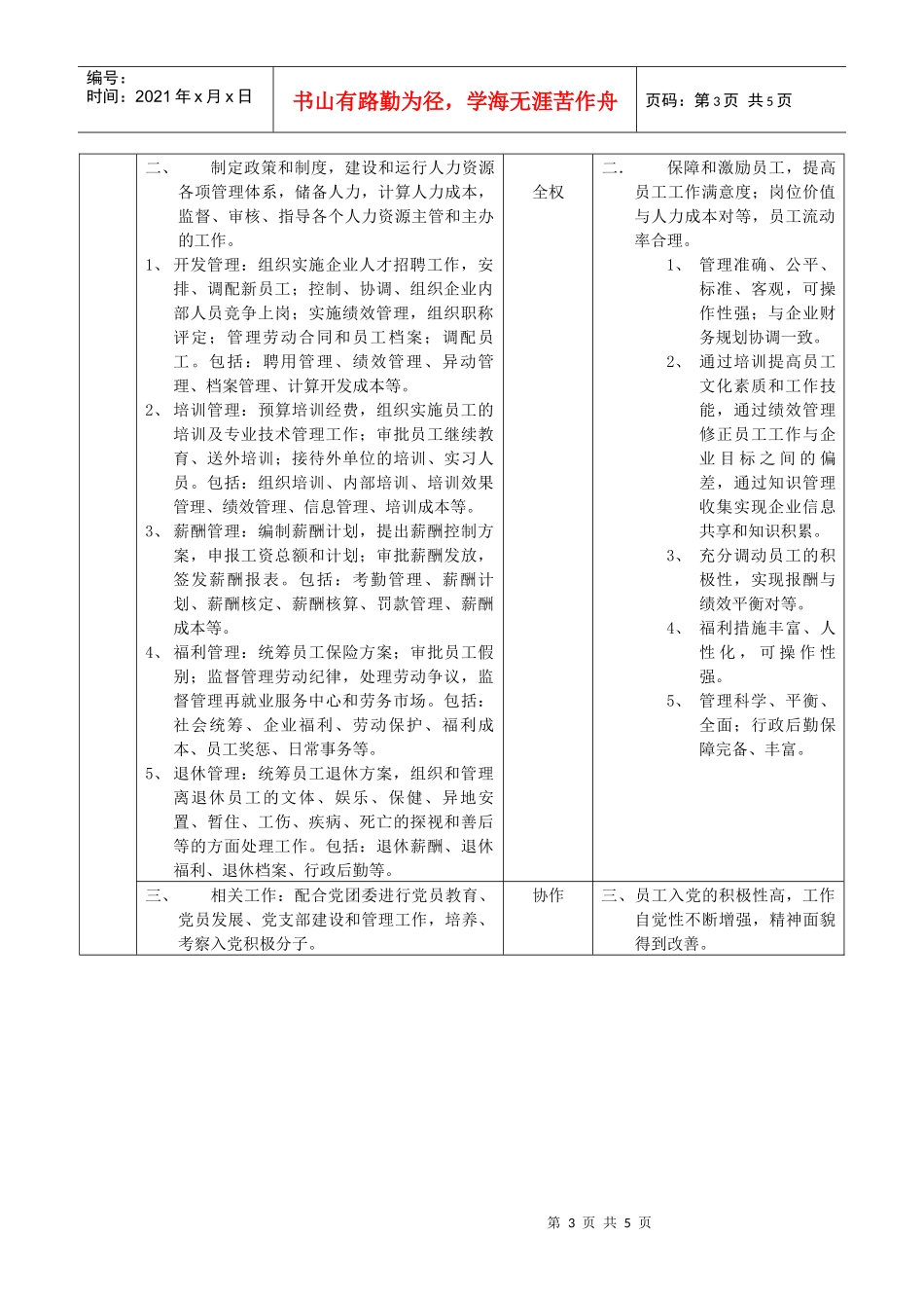 职位说明书范例_第3页