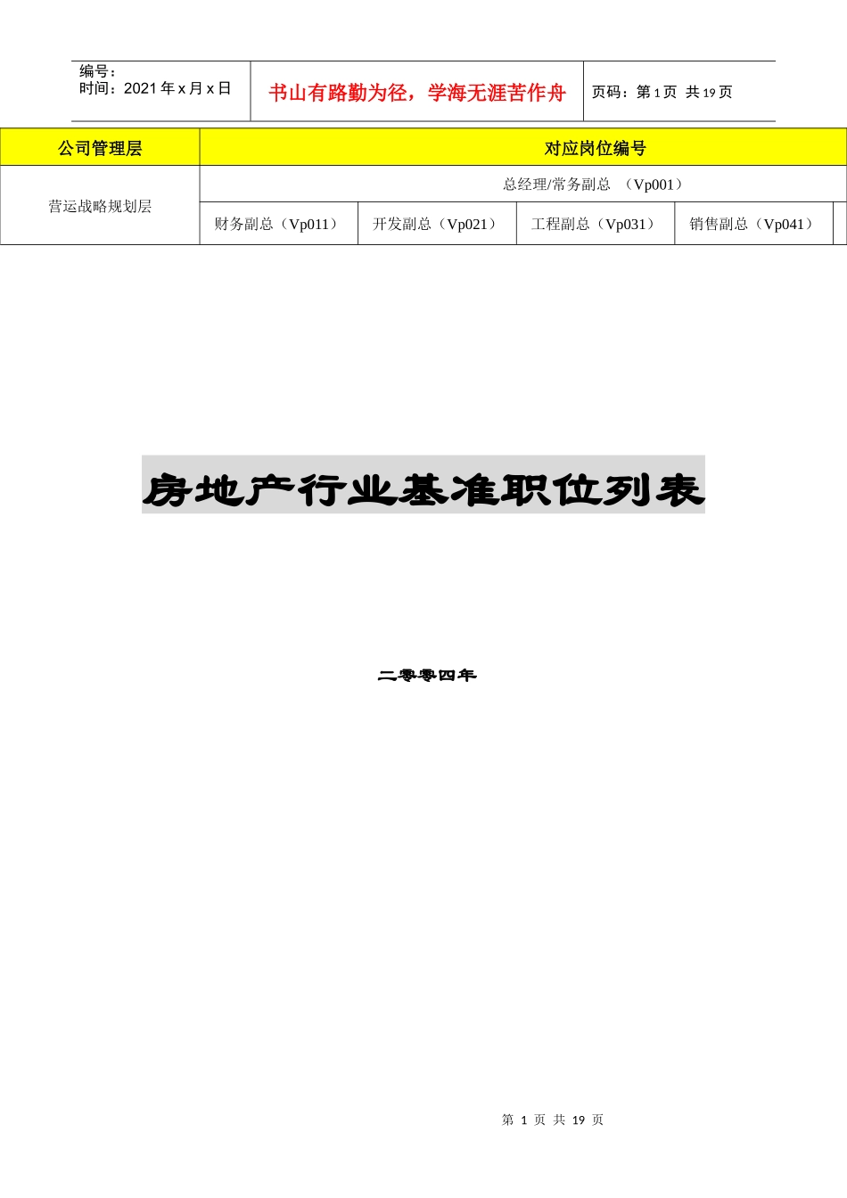 房地产行业岗位职责列表_第1页