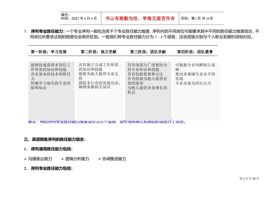 有关胜任能力模型_第3页