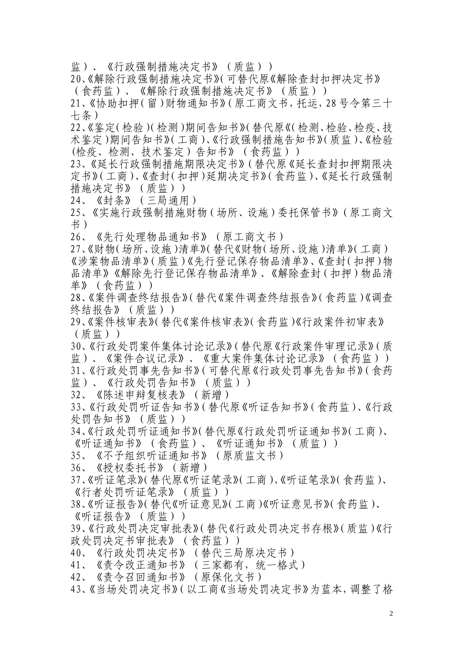 某某市场监督管理行政执法文书_第2页