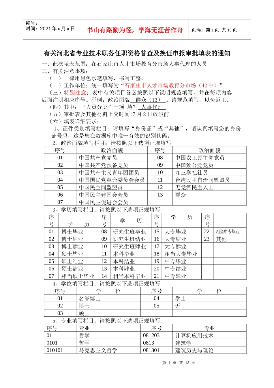 有关河北省专业技术职务任职资格普查及换证申报审批填_第1页