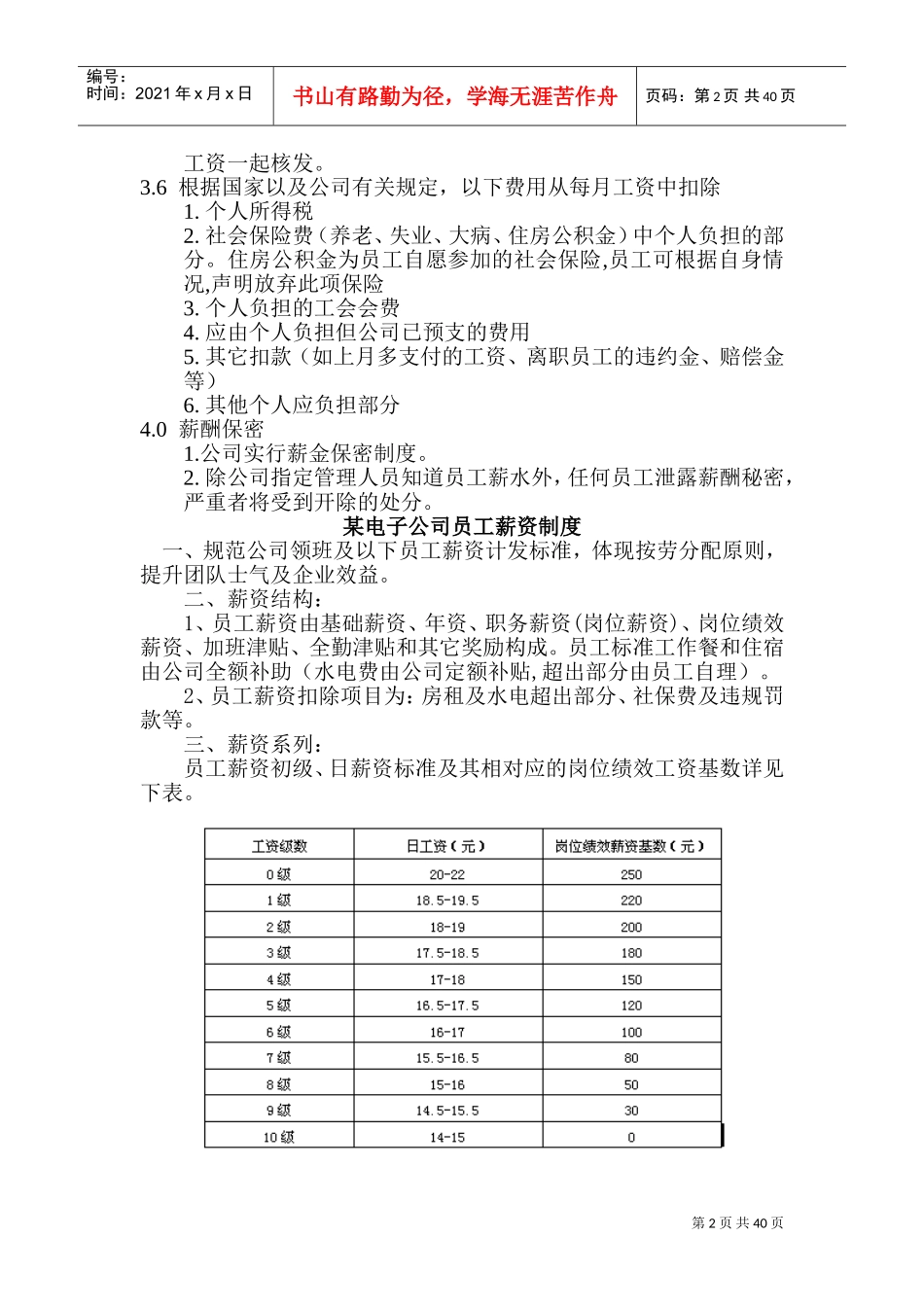 薪酬制度汇编_第2页
