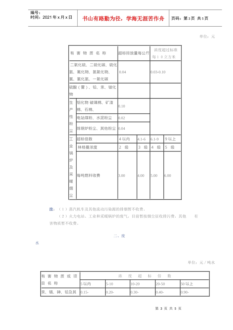 征收排污费暂行办法(doc7)_第3页