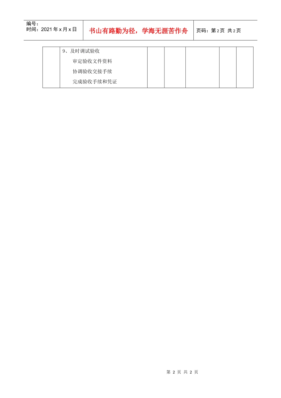 集成电子企业客服中心管理人员工作绩效主要考核指标_第2页
