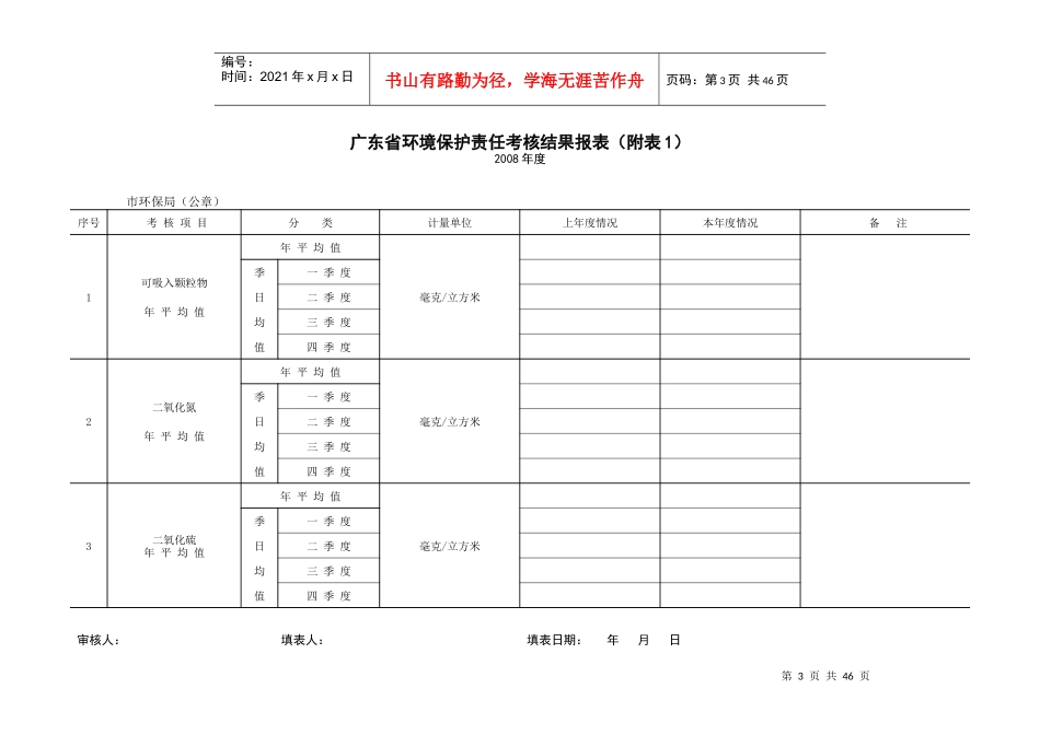 广东省环境保护责任考核结果汇总表_第3页