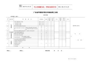 广东省环境保护责任考核结果汇总表