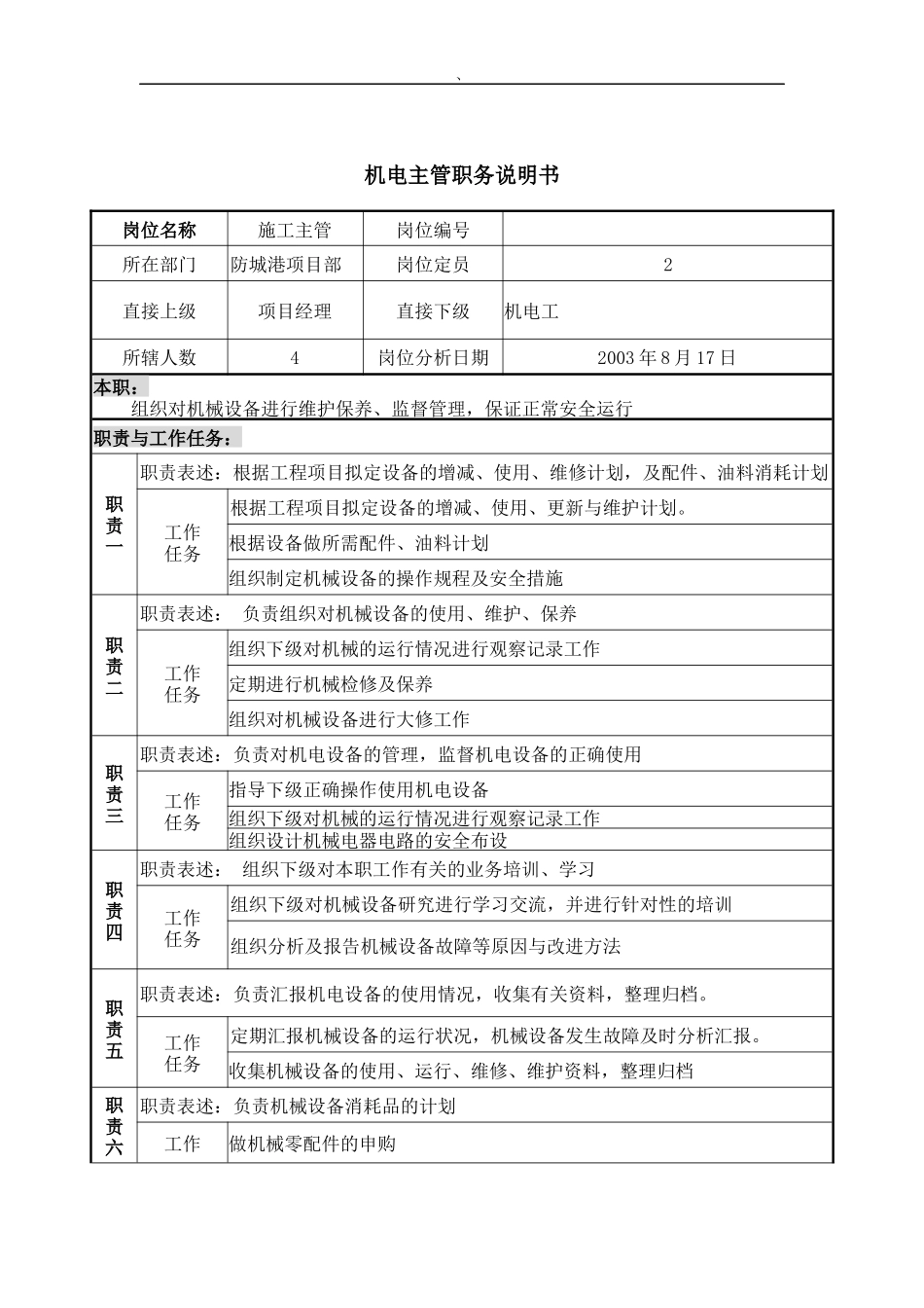 机电主管岗位说明书_第1页