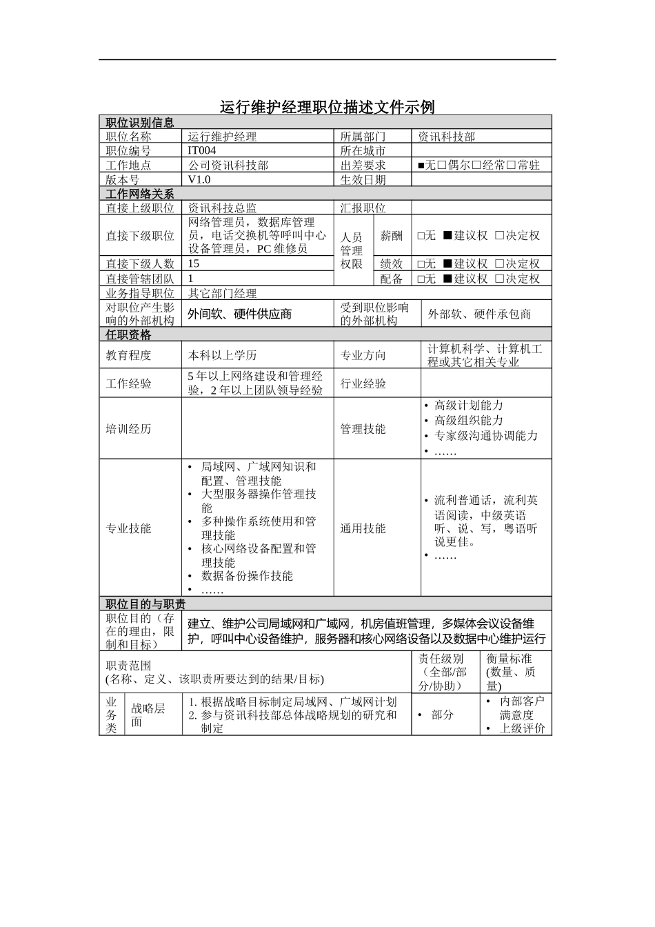 资讯科技部运行维护经理岗位说明书_第1页