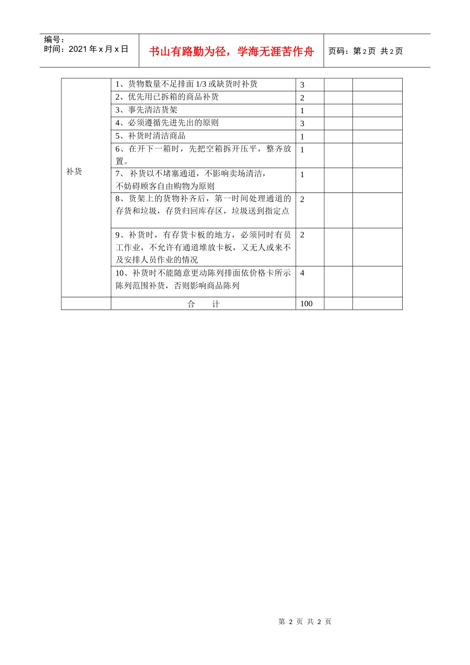 新员工基本技能实际操作考核试题_第2页