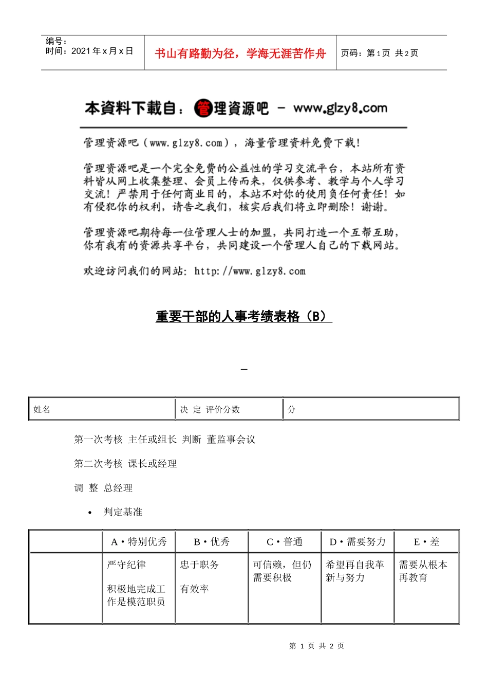 重要干部的人事考绩表格（B）_第1页