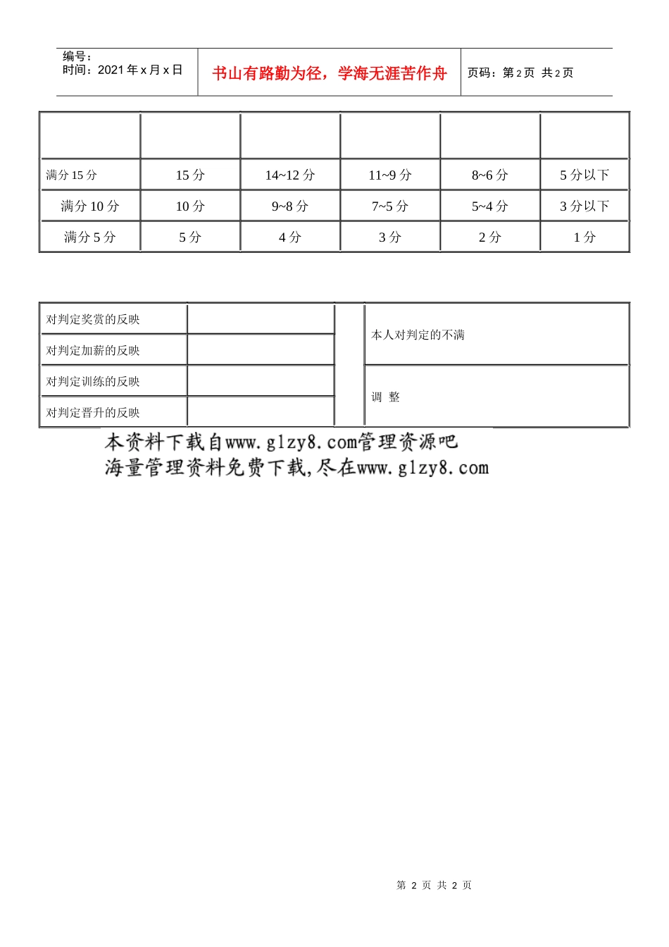 重要干部的人事考绩表格（B）_第2页