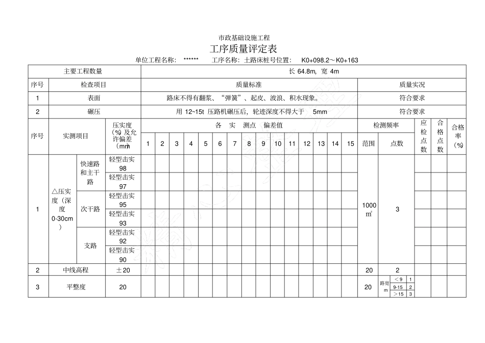 市政工程道路工程工序质量评定表格模板_第2页