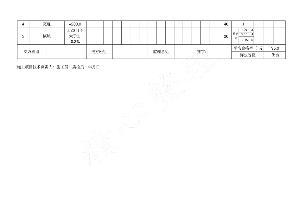 市政工程道路工程工序质量评定表格模板_第3页