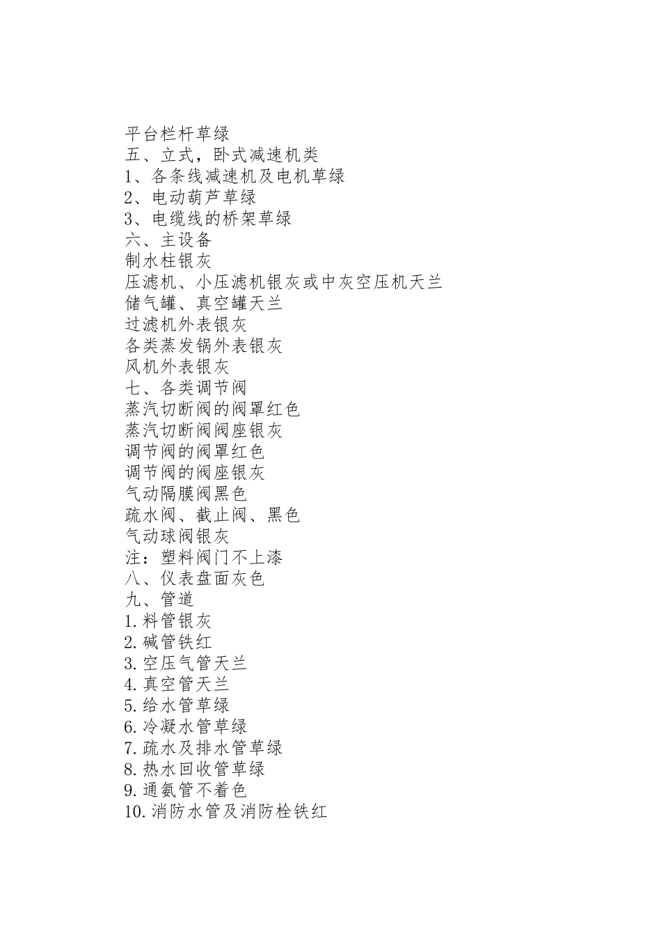 设备防腐管理规章制度细则_第2页