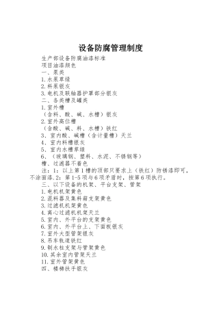 设备防腐管理规章制度细则
