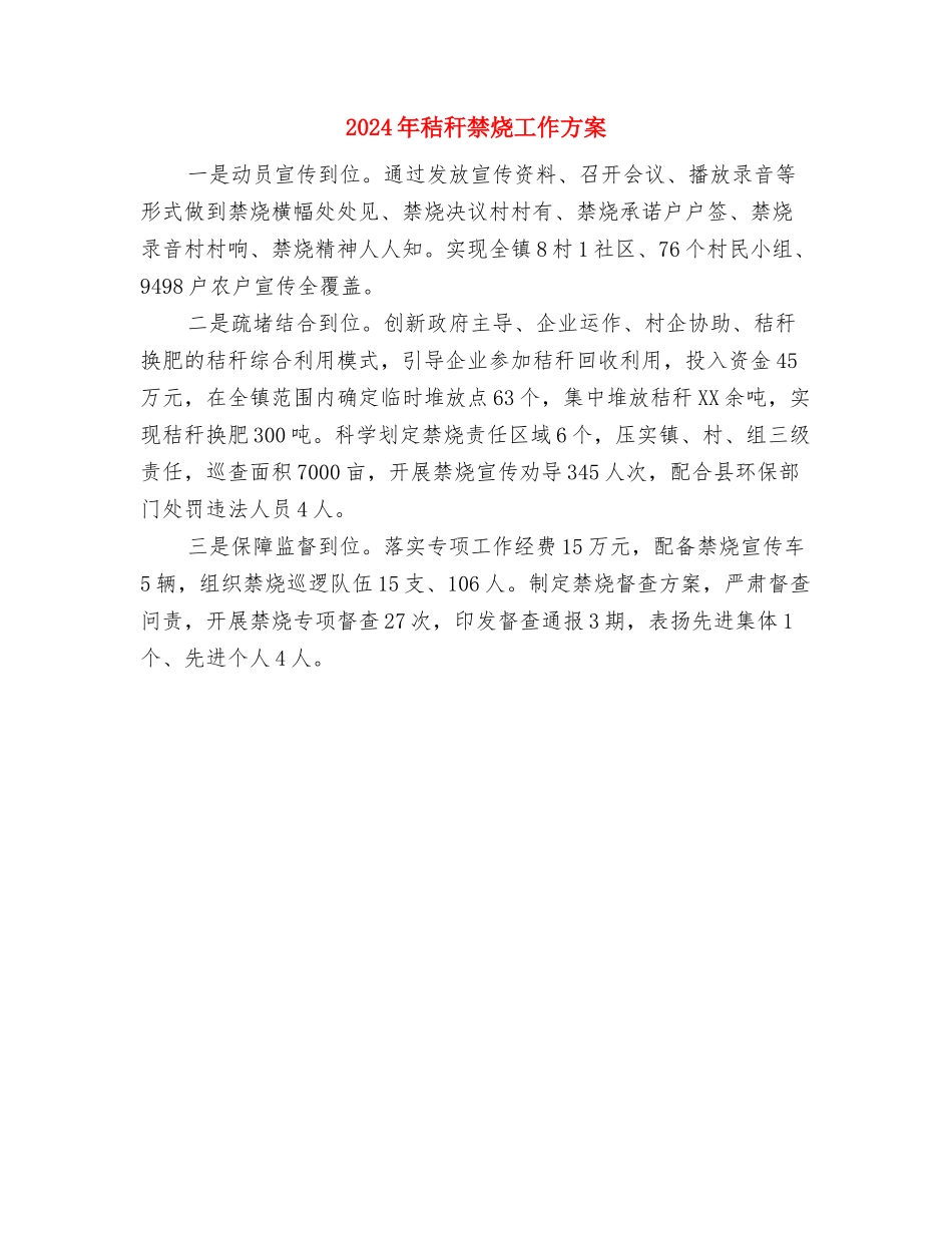 2024年秸秆禁烧和综合利用工作方案与2024年秸秆禁烧工作方案汇编_第3页