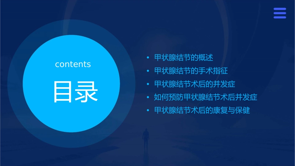 甲状腺结节的手术指征及术后并发症课件_第2页