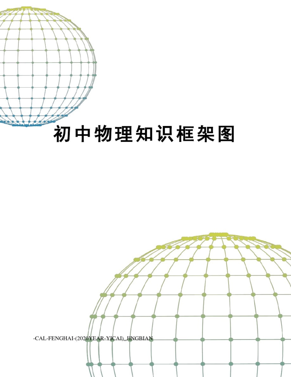 初中物理知识框架图_第1页