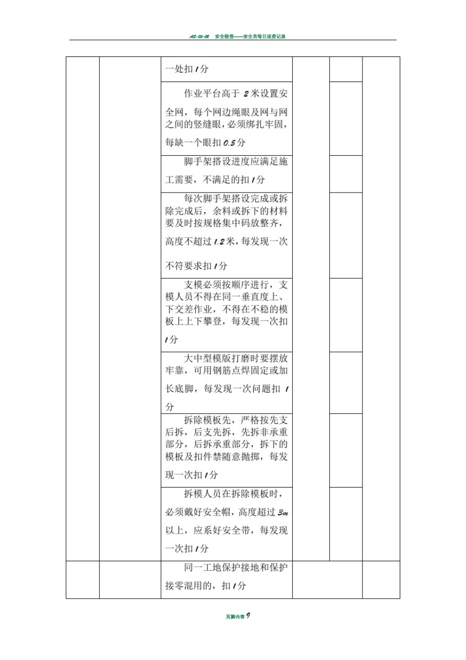 安全员绩效考核表_第2页