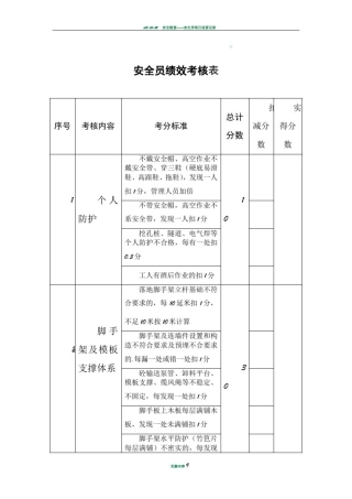 安全员绩效考核表