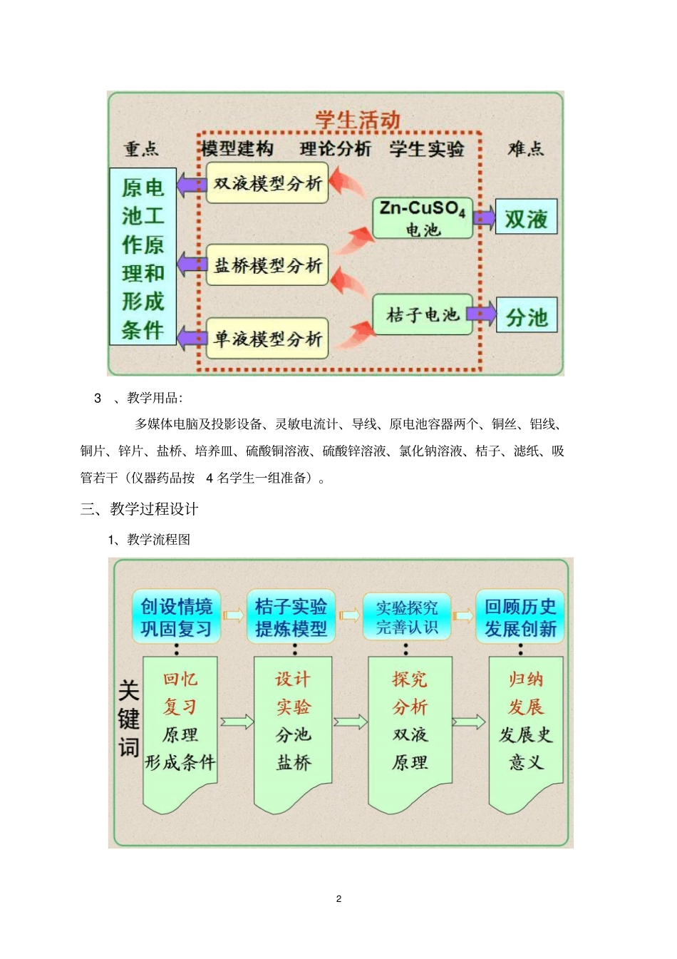 人教选修4原电池教学设计_第3页